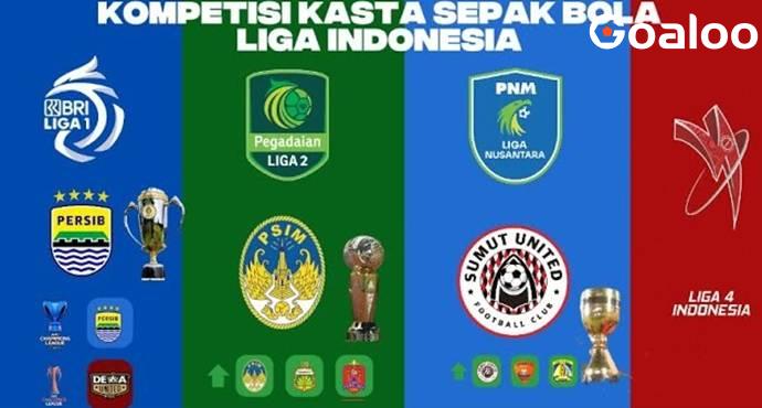 2024-25 Indonesian Football League Champions: From Top-Tier Glory to Emerging Talents