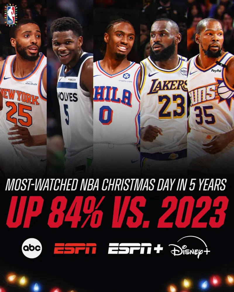 Trận đấu giữa Lakers và Warriors thu hút rất nhiều khán giả