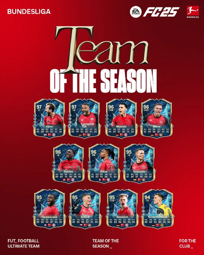 Bundesliga Team of the Season in EA's FC 25