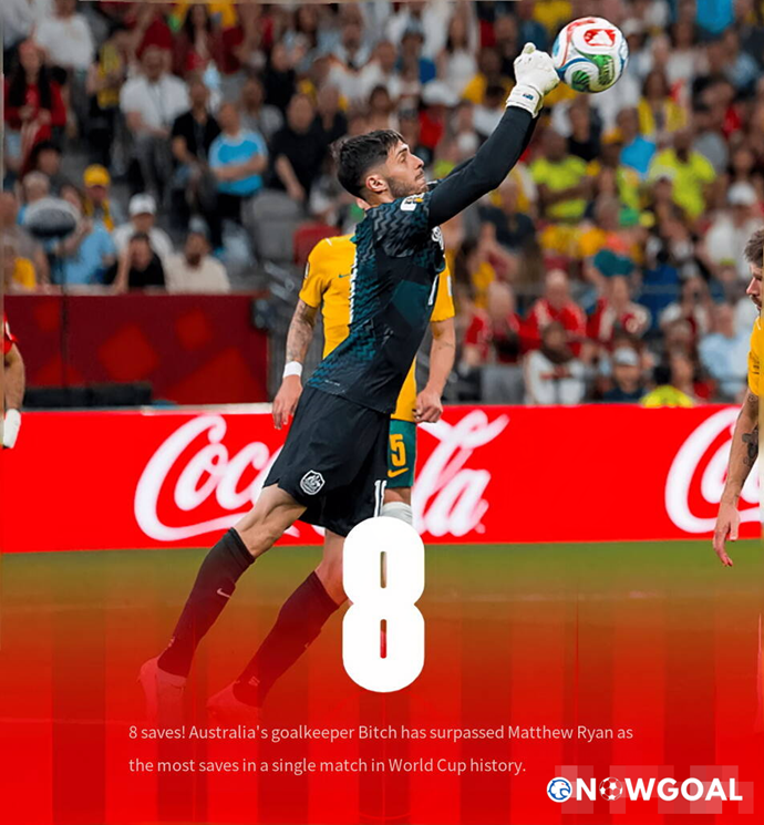 8 Saves! Beach Breaks Mathew Ryan's Record for Most Saves by an Australian Goalkeeper in a World Cup Match