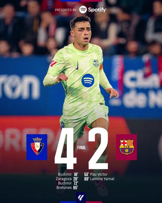 Kết quả VĐQG Tây Ban Nha: Osasuna 4-2 Barcelona
