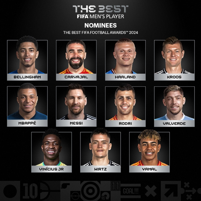 Lautaro không trúng cử! Ứng cử viên Cầu thủ xuất sắc nhất năm 2024: Messi, Vinicius, Rodri có tên trong danh sách