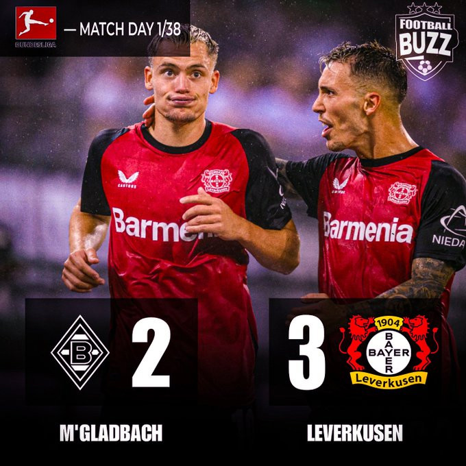 Borussia M'gladbach 2-3 Bayer Leverkusen - Xhaka tung cú sút siêu phẩm, Wirtz lập cú đúp