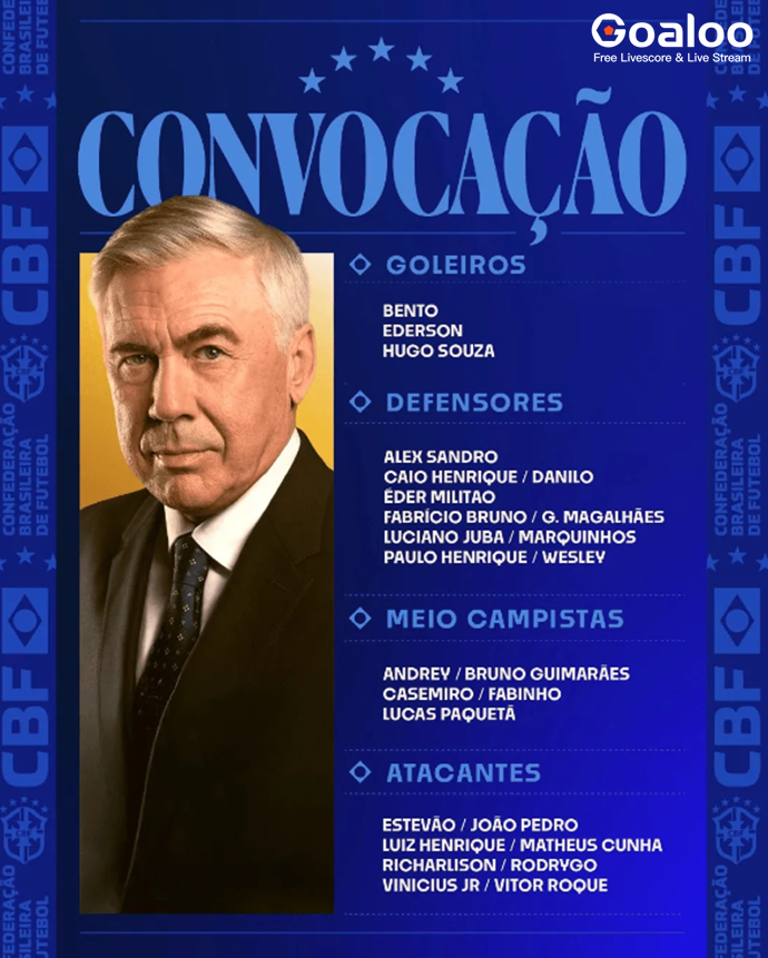 Brazil Squad Announcement: Vinícius Jr. and Rodrygo Lead the Line, Cunha Included, Neymar Omitted
