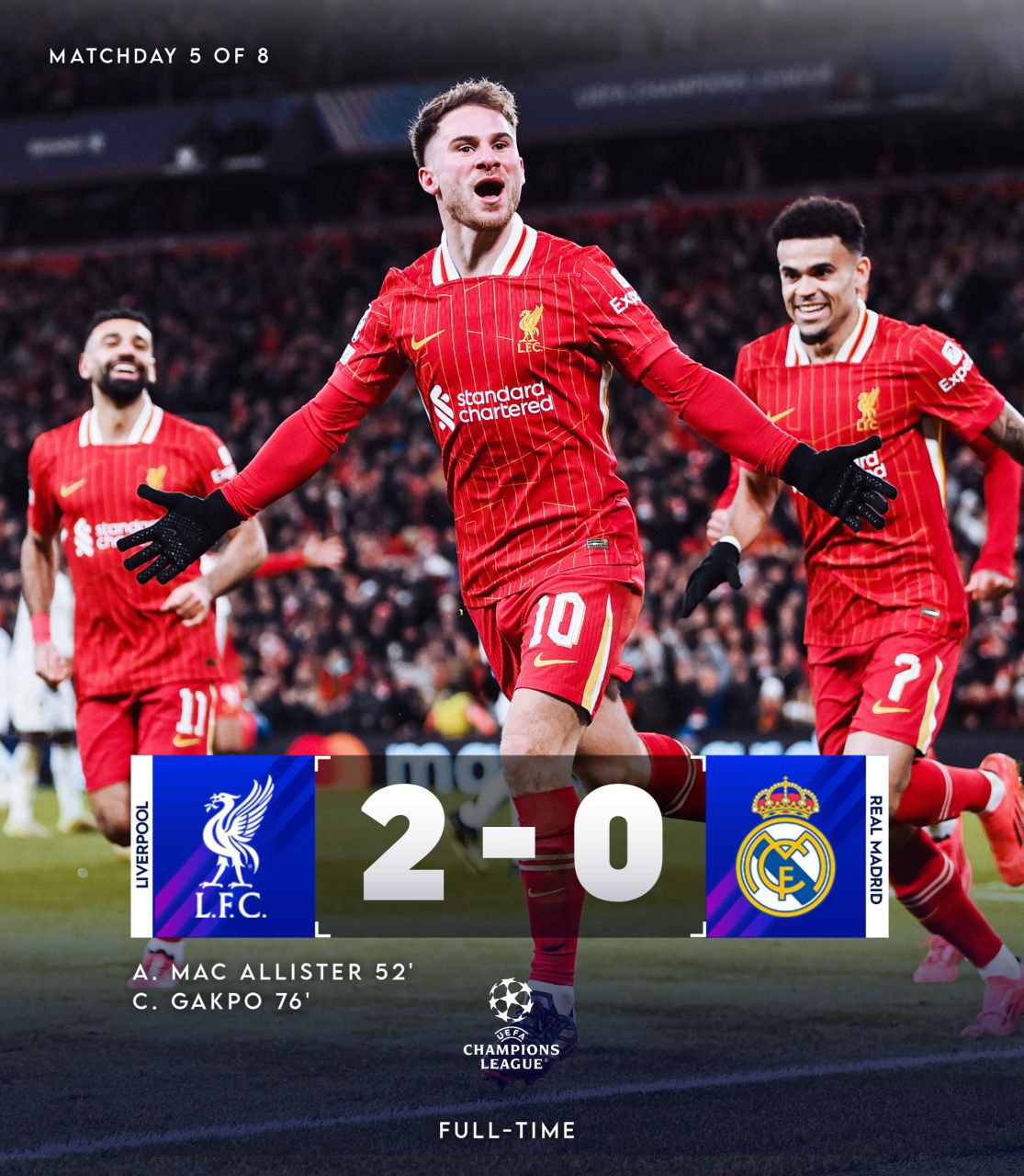 FT: Liverpool 2-0 Real Madrid