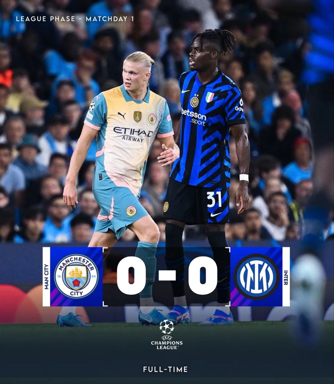 FT: Manchester City 0 - 0 Inter Milan