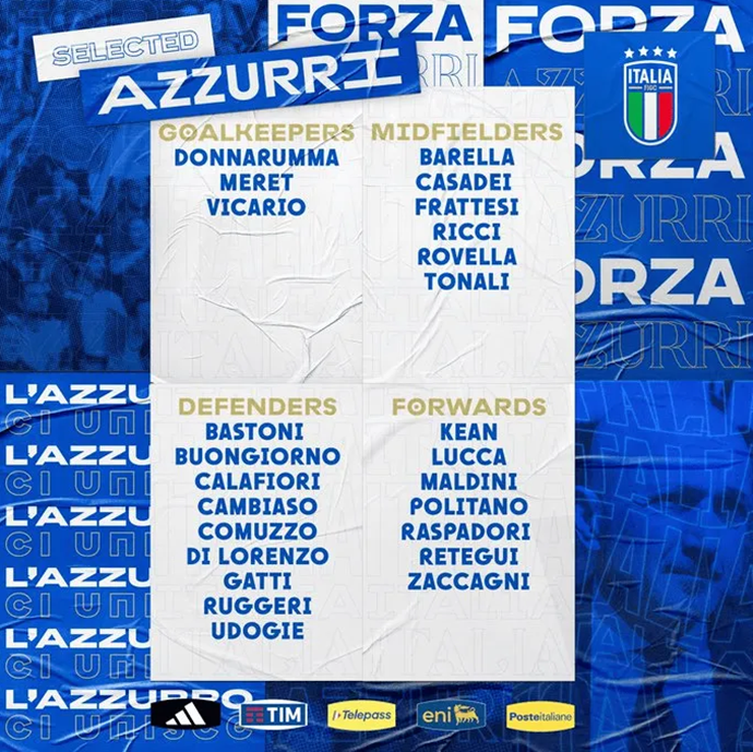 Italy National Team Announces Squad for UEFA Nations League Quarterfinal Against Germany