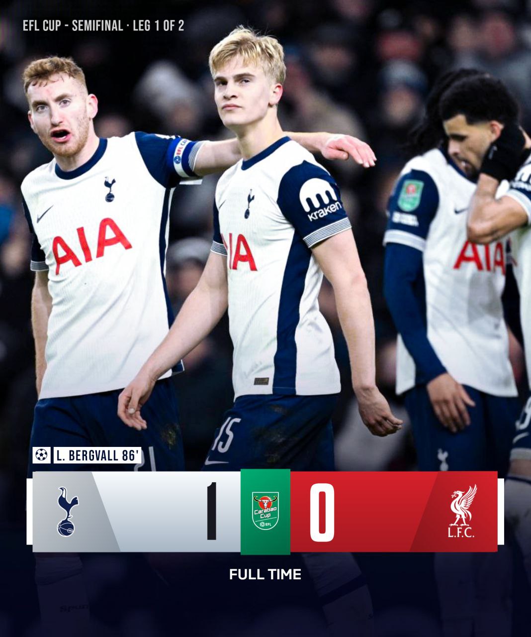 Highlights: Tottenham Hotspur 1-0 Liverpool