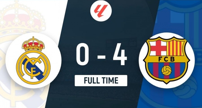 บาร์เซโลน่า เอาชนะ เรอัล มาดริด 4-0 ประตูของเอ็มบัปเป้ถูกตัดสินว่าเป็นล้ำหน้า