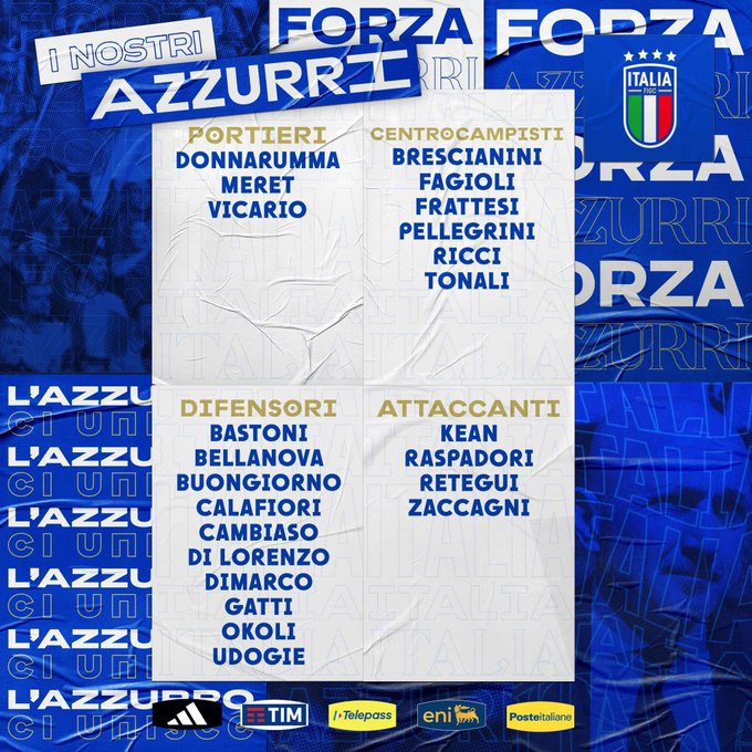 Đội tuyển Italia công bố danh sách mới nhất dự UEFA Nations League 2024-25