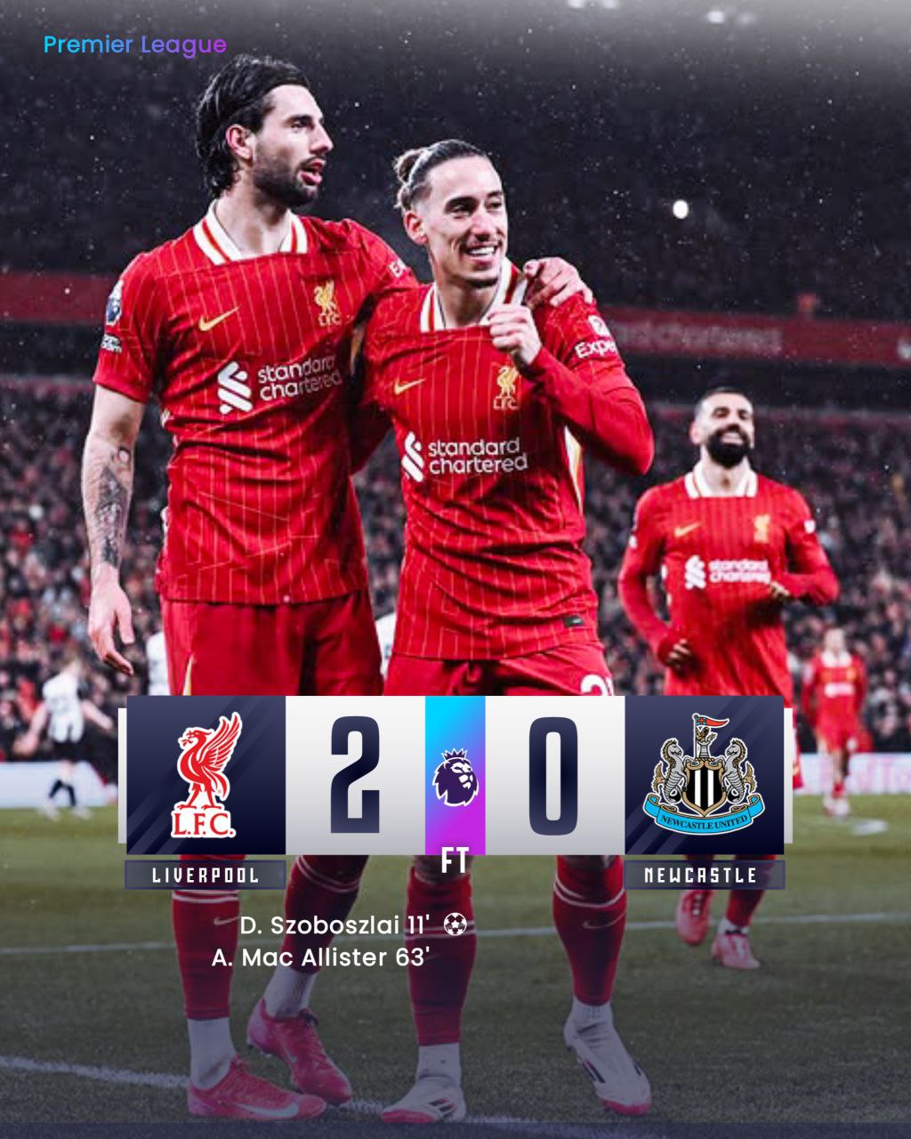 Liverpool 2-0 Newcastle: Szoboszlai scores, Mac Allister seals the win