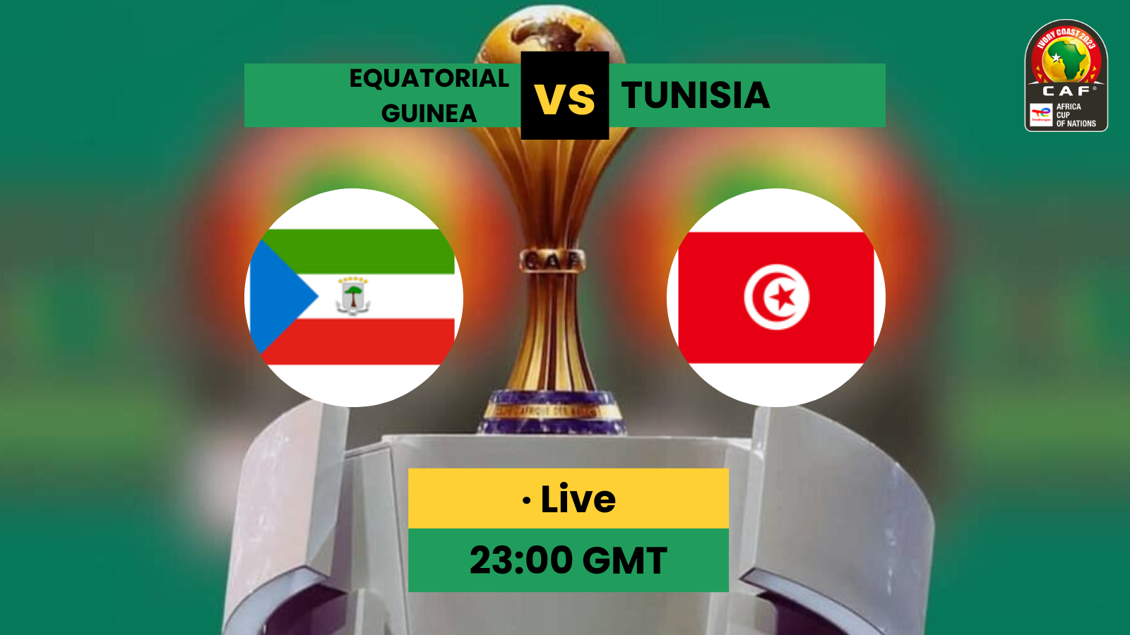 Equatorial Guinea VS Tunisia Prediction Africa Cup of Nations