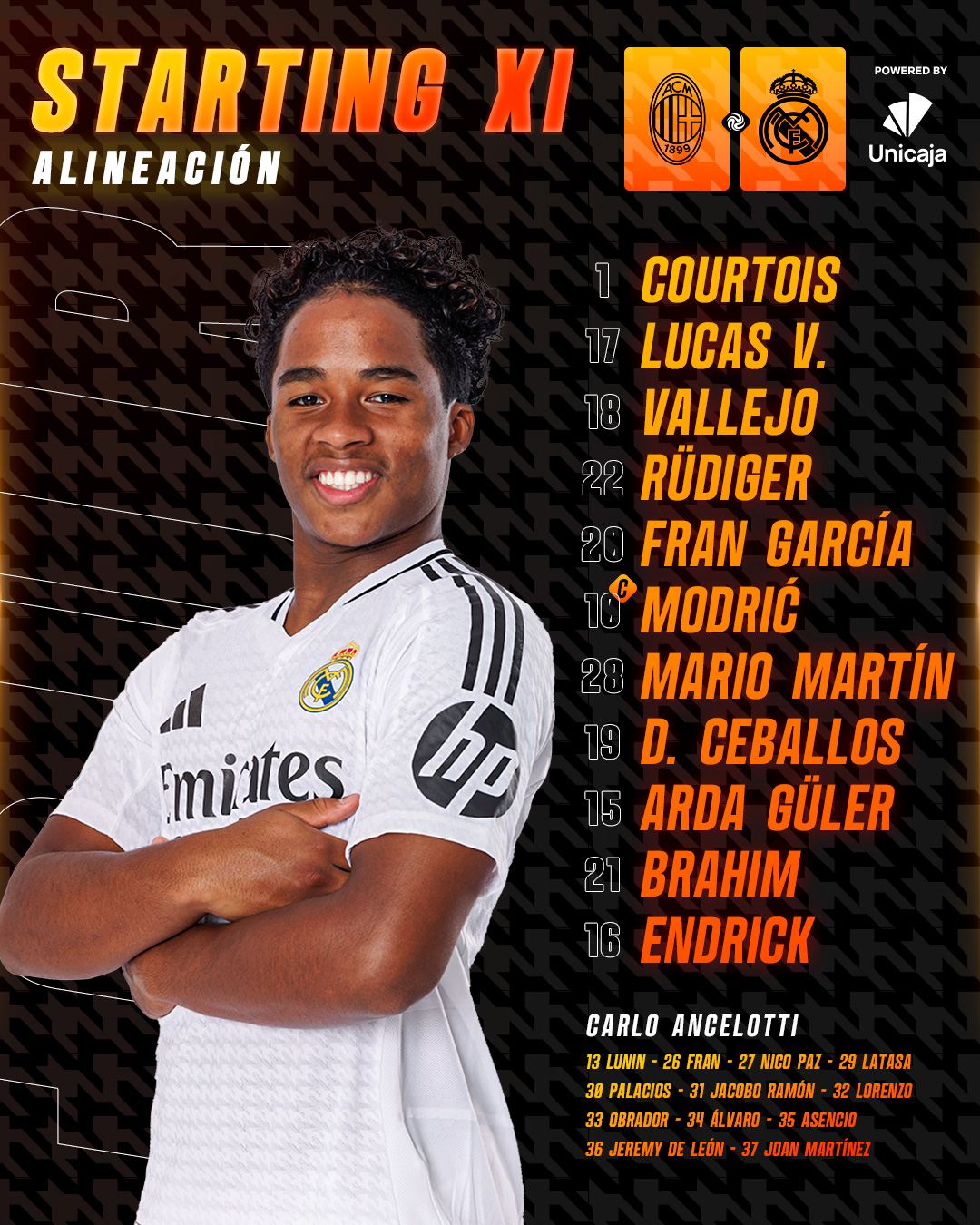 kết quả giao hữu CLB: Real Madrid 0-1 AC Milan