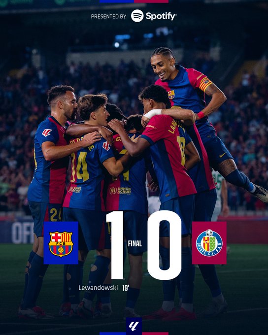 Kết quả VĐQG Tây Ban Nha: Barcelona 1-0 Getafe