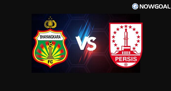 29 Aug. Indonesia Super League---Bhayangkara Solo FC VS Persis Solo FC Prediction