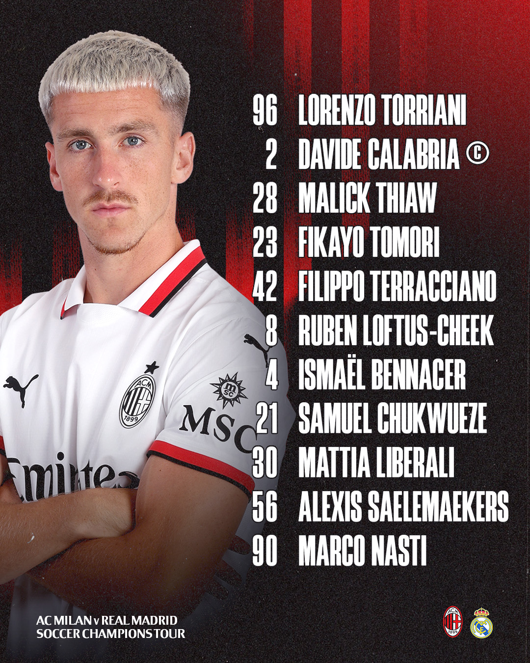 kết quả giao hữu CLB: Real Madrid 0-1 AC Milan