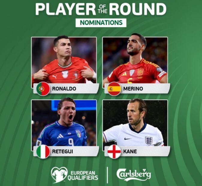 Ronaldo dẫn đầu đề cử cầu thủ xuất sắc nhất lượt trận vòng loại Euro