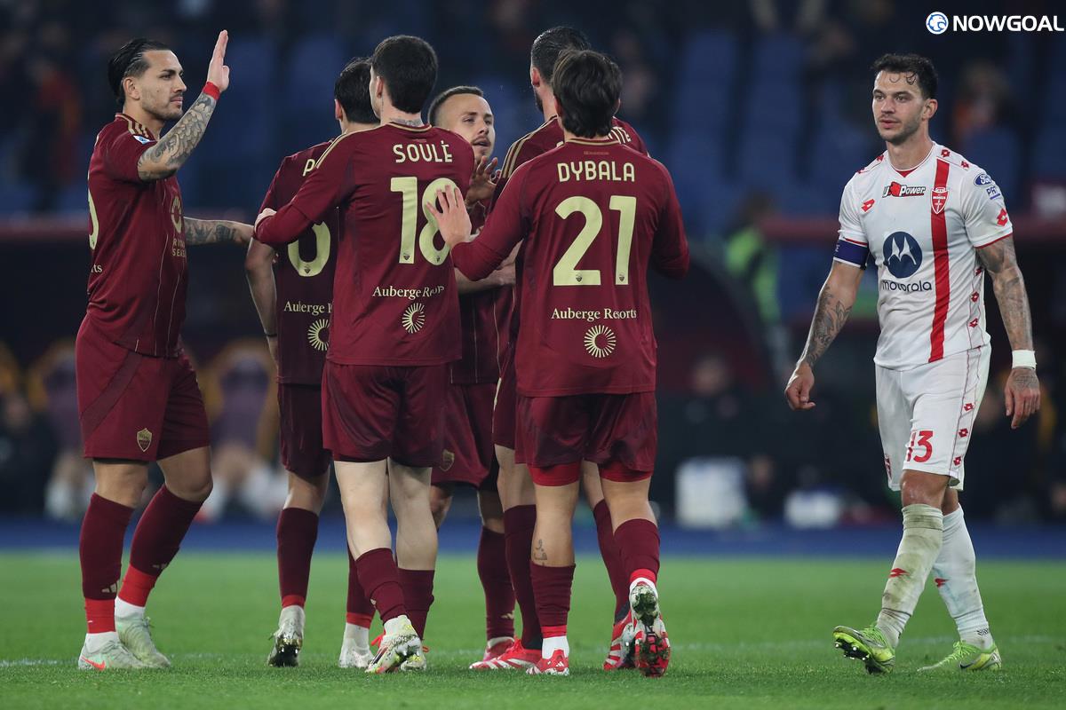 Roma Secures a 4-0 Victory Over Monza: Saelemaekers' Stunning Strike, Cristante's Precise Header