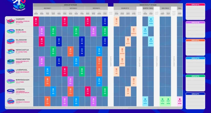 มาแล้ว❗ เปิดตารางยูโร 2028 ครบถ้วน ทางการยืนยันเวลาคิกออฟ 20.00, 23.00, 02.00 น.