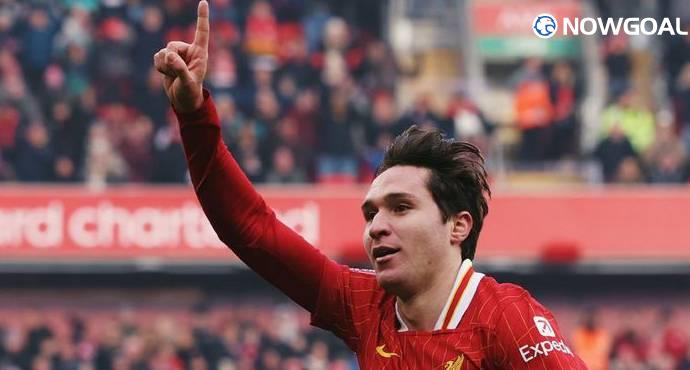 AC Milan Intensifies Pursuit of Federico Chiesa as Liverpool Opens Exit Door