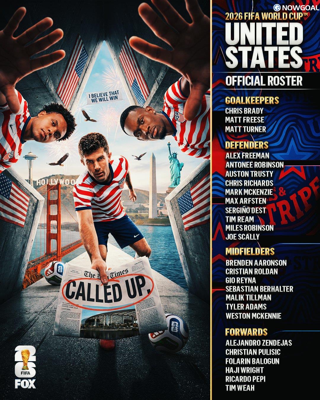 USA Announce 26-Man Squad for 2026 World Cup as Pulisic and McKennie Lead Host Nation’s Charge