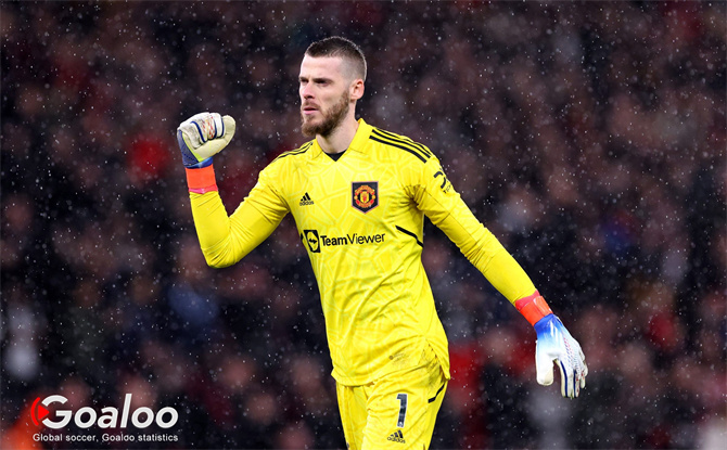 David de Gea Expects New Contract At Manchester United