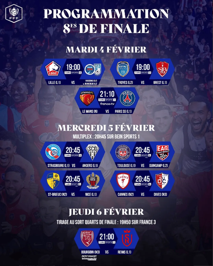 Coupe de France Round of 16 Matchups: White Castle vs Angers, Paris vs Le Mans (National)