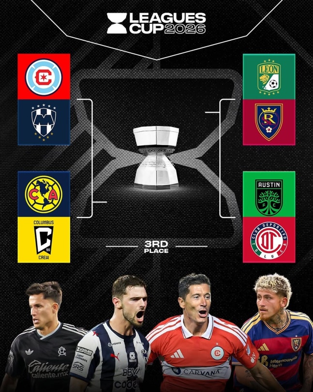 손흥민 뛰는 LAFC, 리그스컵 8강 진출 무산...솔트레이크에 골 득실 밀려
