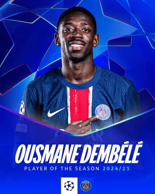 Tiền đạo Dembele của PSG được bầu chọn là Cầu thủ xuất sắc nhất Champions League mùa này