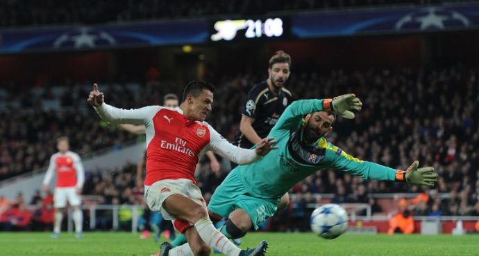 Arsenal Dominates Dinamo Zagreb in Champions League Clash