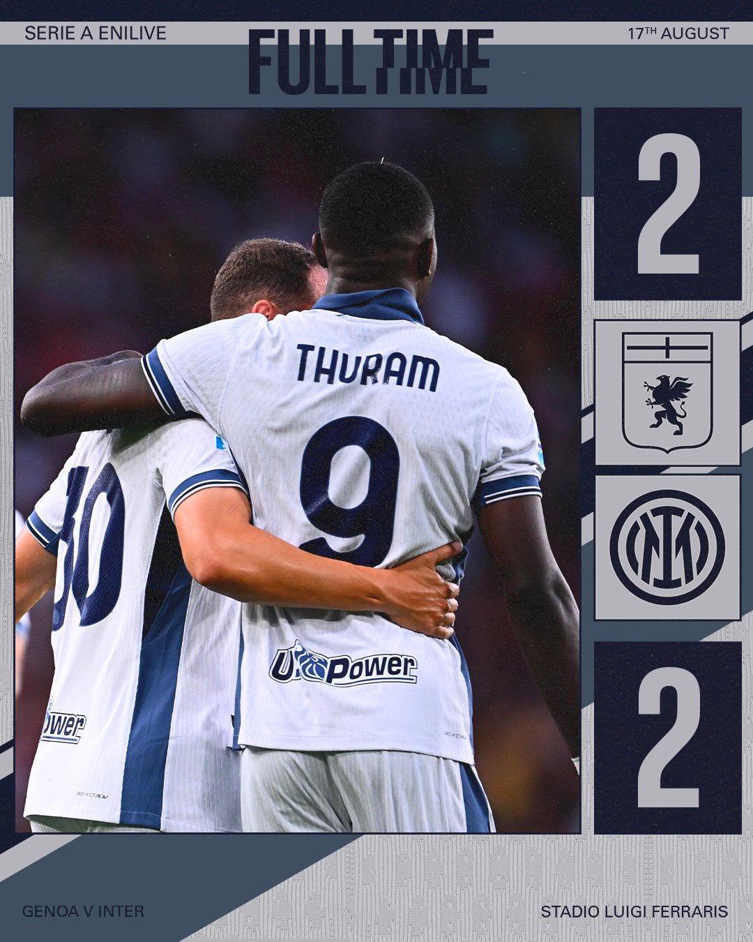 Kết quả VĐQG Ý: Genoa 2-2 Inter Milan