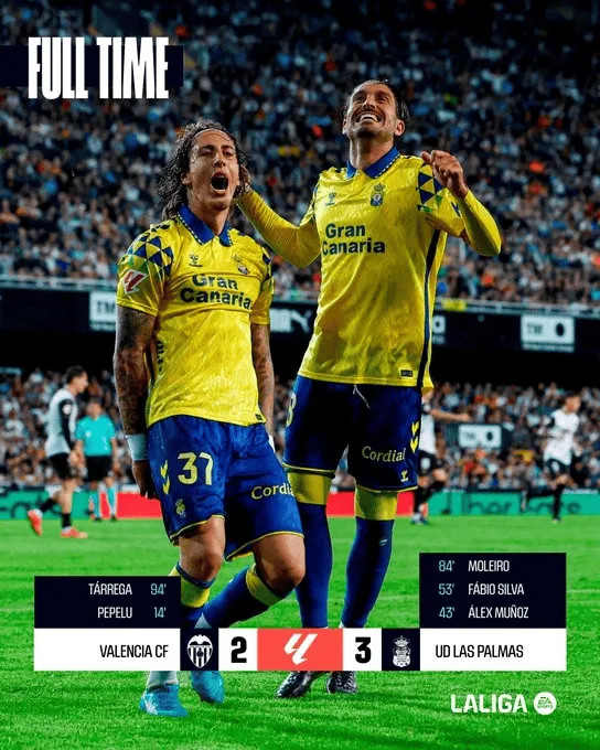Las Palmas giành chiến thắng La Liga đầu tiên trong mùa giải, Valencia hiện đứng cuối bảng