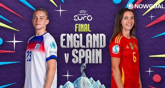Clash for the Crown: Spain Eyes Historic Euro Win Against Reigning Champs England