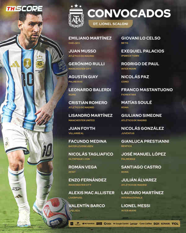 ประกาศรายชื่ออาร์เจนตินา เมสซีรีเทิร์นนัดอำลา ดึงเลาตาโรผนึกกำลังอัลวาเรซ