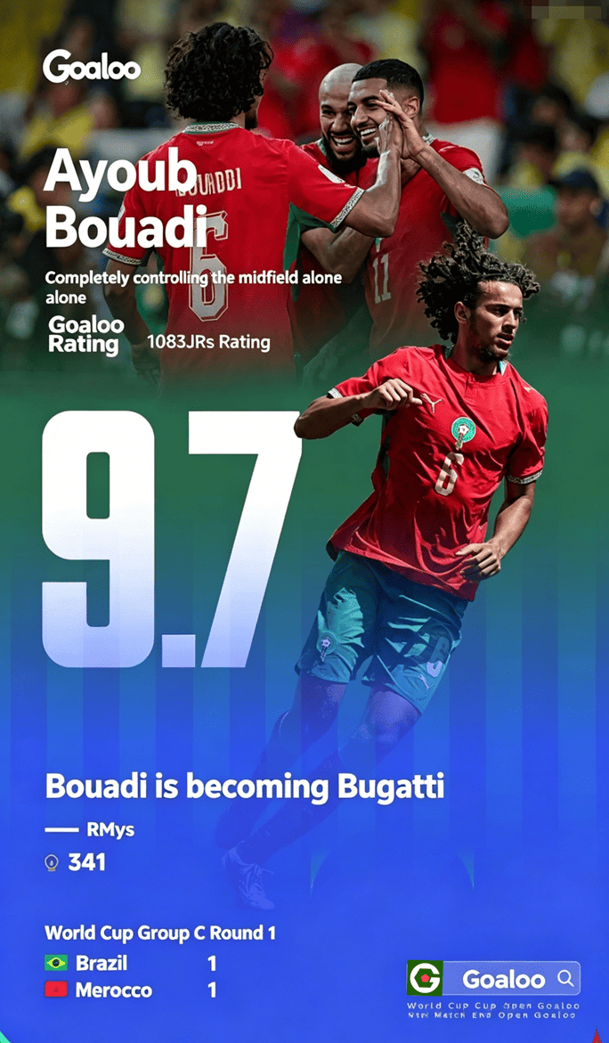 18-Year-Old Bouaddi Shines on World Stage: What's Next for Morocco's Midfield Superstar?