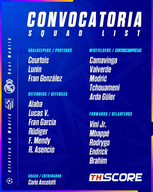 เรอัลมาดริดคอนเฟิร์มรายชื่อ 19 แข้งบุกรัง: เบลลิงแฮมติดแบน