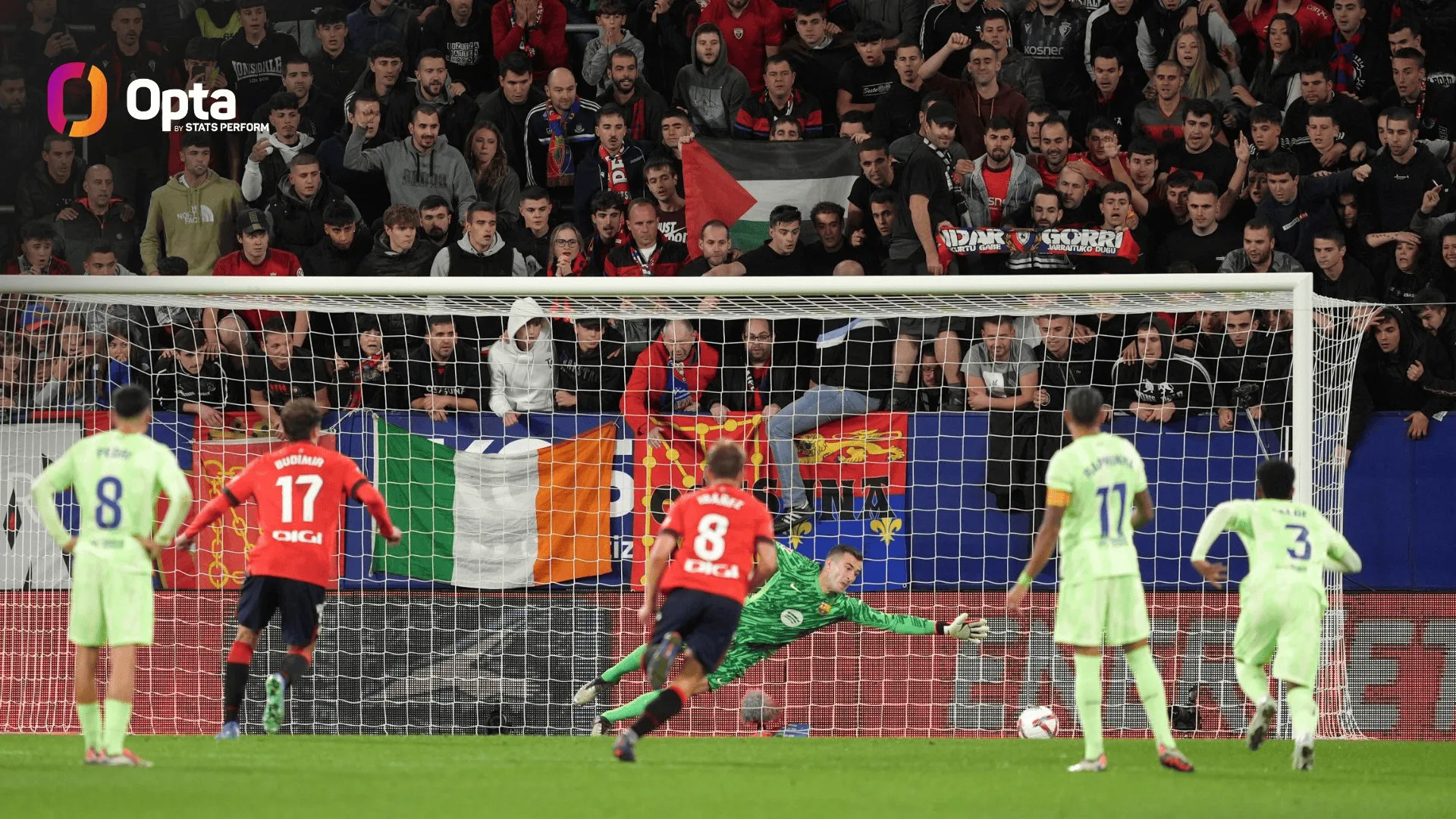 Barcelona bị phán 4 quả phạt đền trong 15 trận gần nhất tại La Liga