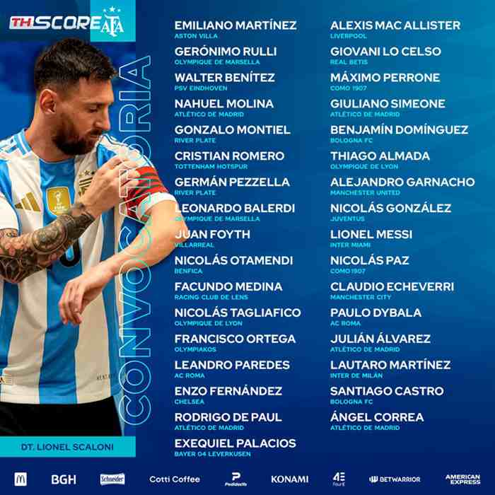รายชื่อนักเตะทีมชาติอาร์เจนตินา: เมสซี่นำทัพ เลาตาโร, มาร์ติเนซ, การ์นาโชติดโผ