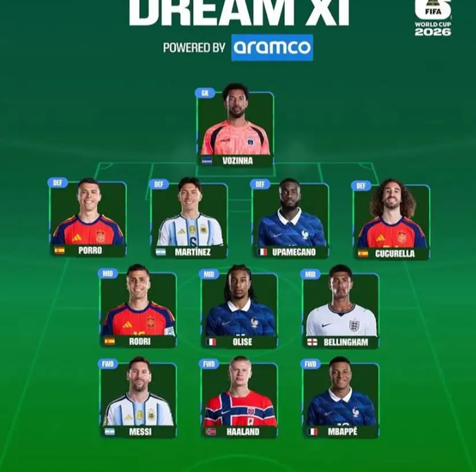 Named in World Cup Best XI! Vozinha Thanks Fans: