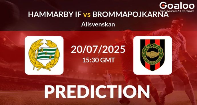 Allsvenskan Showdown: Hammarby IF vs. Brommapojkarna Preview