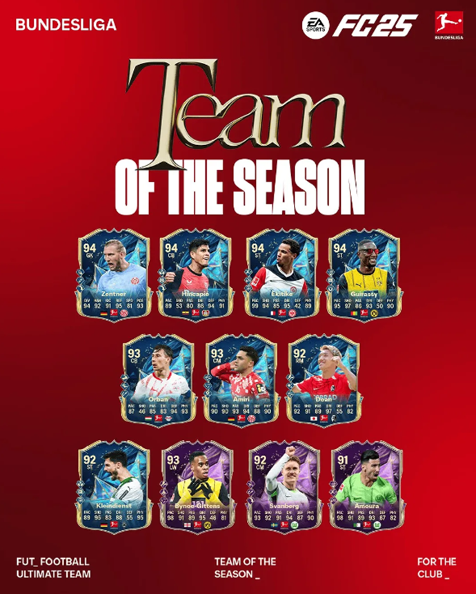 Bundesliga Team of the Season in EA's FC 25