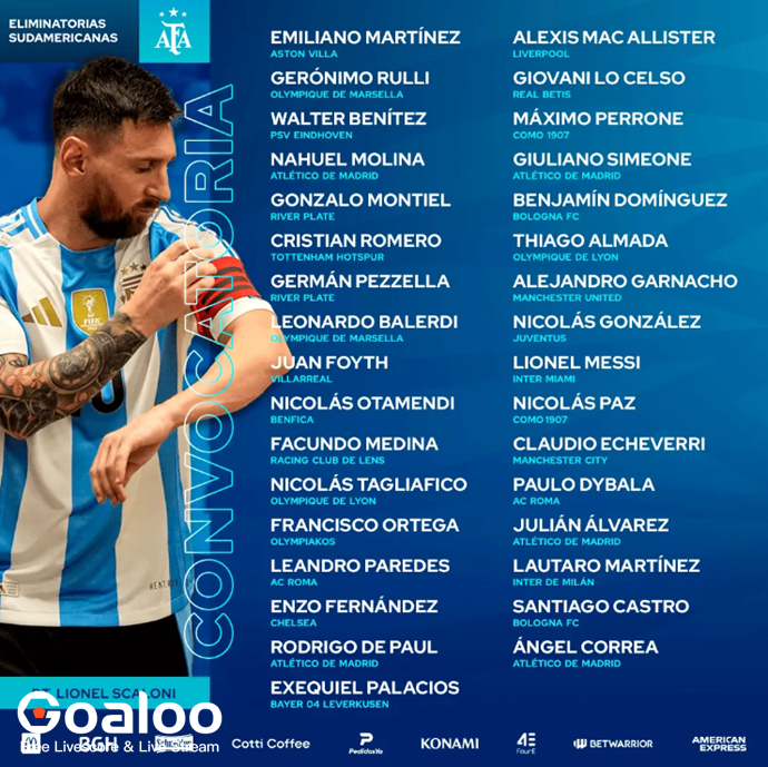 Argentina Announces Squad for March World Cup Qualifiers Against Uruguay and Brazil