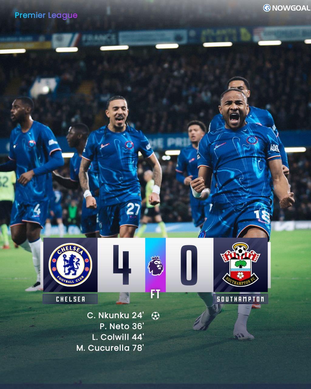 Chelsea 4-0 Saints: Nkunku and Neto Shine with Goal and Assist, Colwill on Target