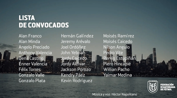 Ecuador World Cup Squad: Caicedo Leads; Pacho and Incapié Included