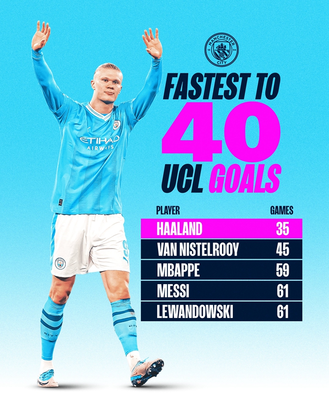 Erling Haaland hits 50th Premier League goal, breaks record