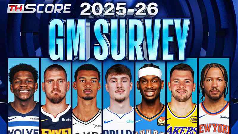 ผลสำรวจ GM NBA ฤดูกาล 2025-26: ธันเดอร์เต็งแชมป์ โยคิชจ่อคว้า MVP สมัยที่ 4
