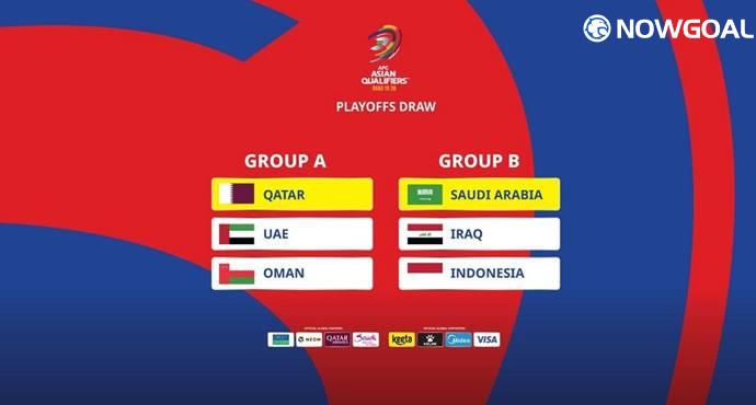 Exciting Draw Sets Stage for Asia’s Final Qualifying Round for 2026 World Cup