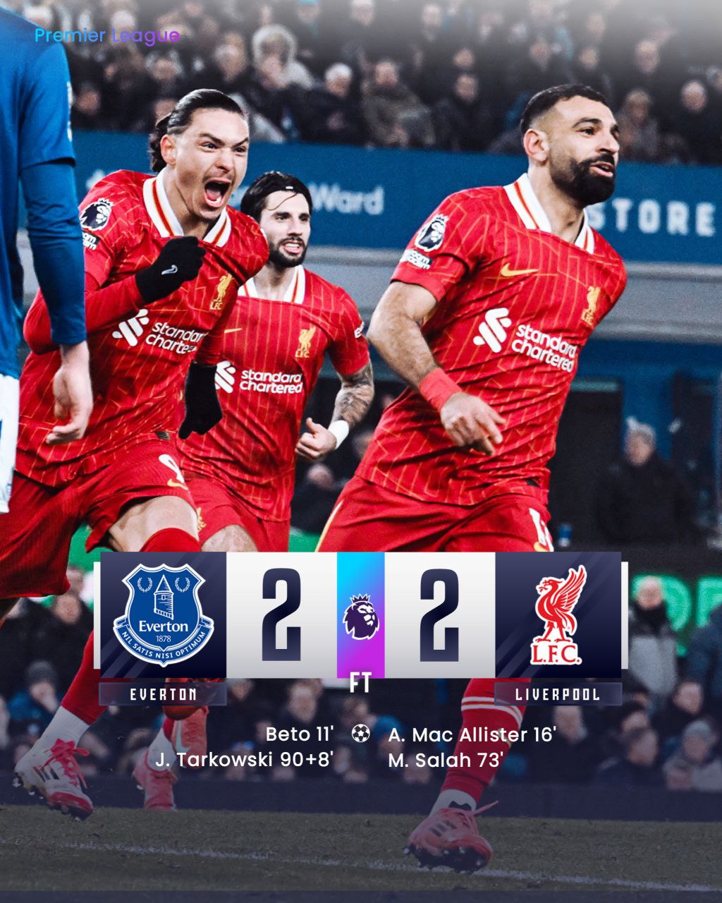 Liverpool 2-2 Everton: Tarkowski's Last-Minute Equalizer, Salah Scores and Assists