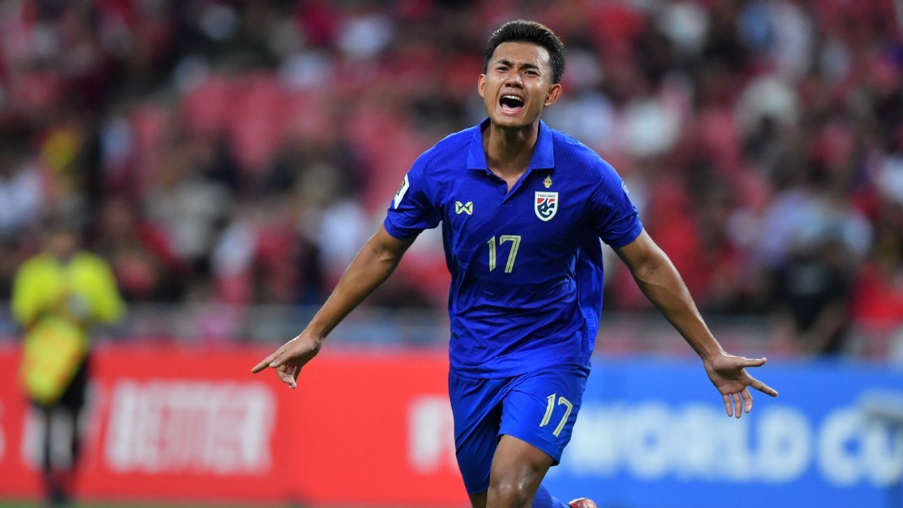 ASEAN Mitsubishi Electric Cup™ 2024: Final - Players to Watch