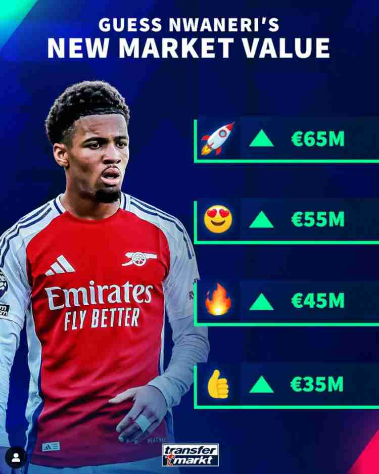 อีธาน เอ็นวาเนรี่ วัย 17 ปี เตรียมตัวรับมูลค่าทางการตลาดพุ่งสูงขึ้นใน Transfermarkt เยอรมัน